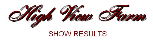 Show Results